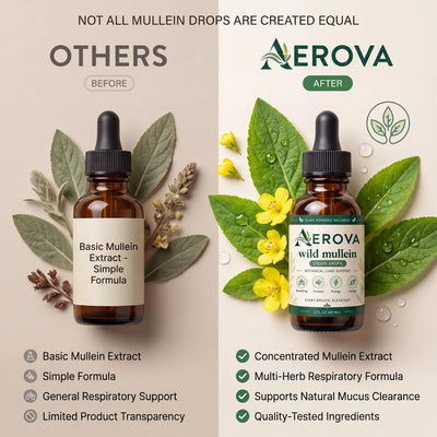 Aerova™ Mullein Drops