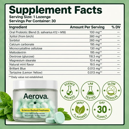 Aerova™ Fresh Breath - From The Inside Out