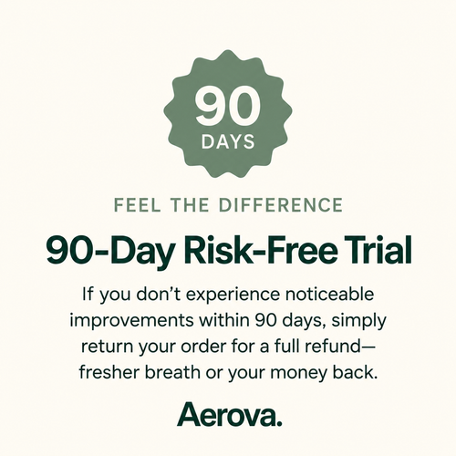 Aerova™ Fresh Breath - From The Inside Out